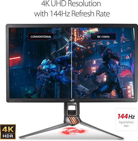 Best 4K gaming monitors for 2024 .